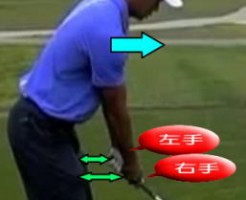 ゴルフのアドレス　右手と左手の関係
