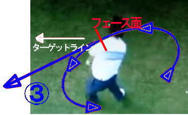 ゴルフのアウトサイドイン軌道のフェイス面の向き２